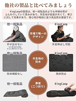 Amazon.co.jp: KingCamp 寝袋 シュラフ 封筒型 手足伸ばし可能